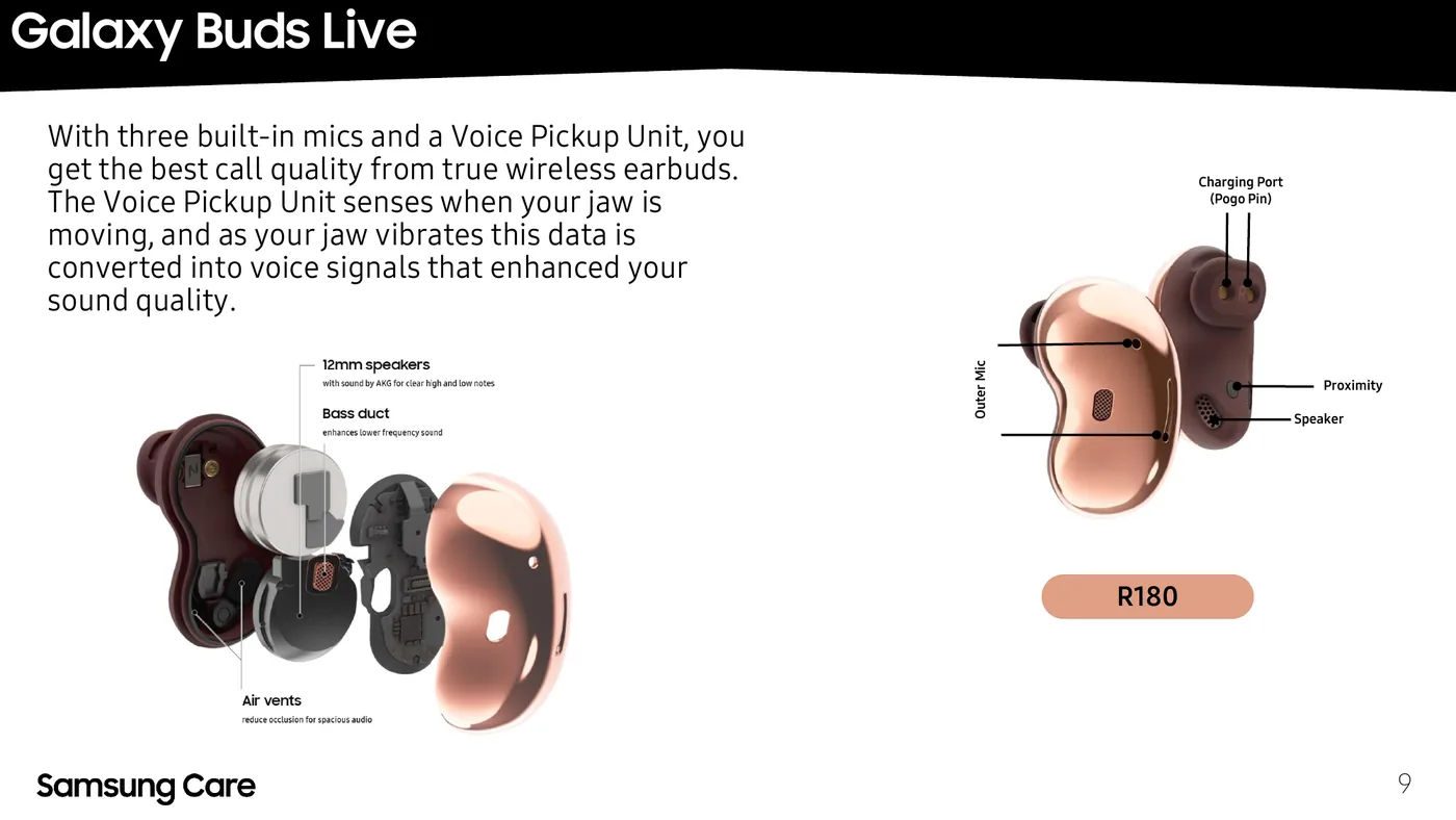 Galaxy Buds Live (R180) anatomy diagram — microphones, speaker, charging port, sensors and vents