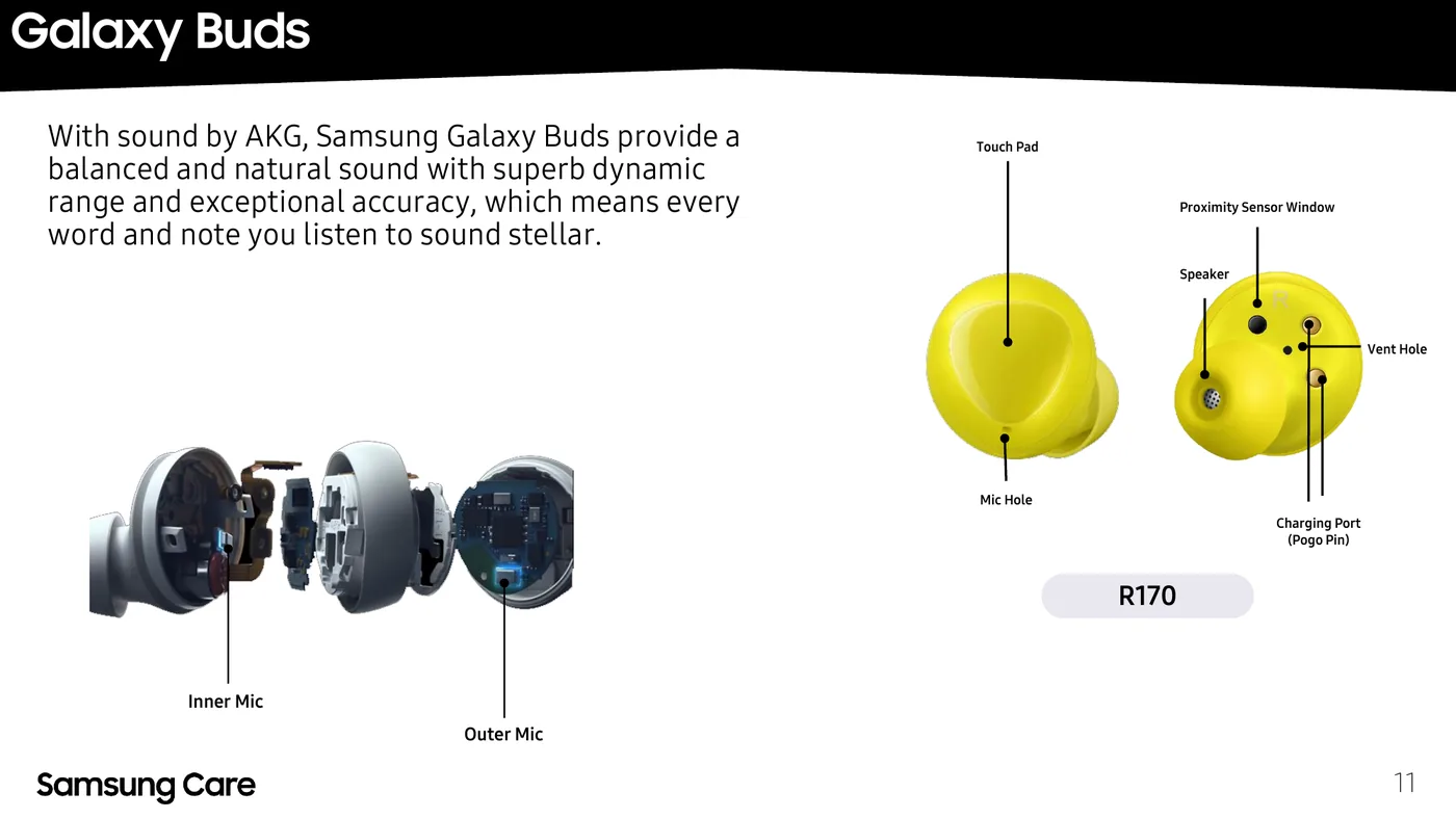 Galaxy Buds (R170) anatomy diagram — microphones, speaker, charging port, sensors and vents