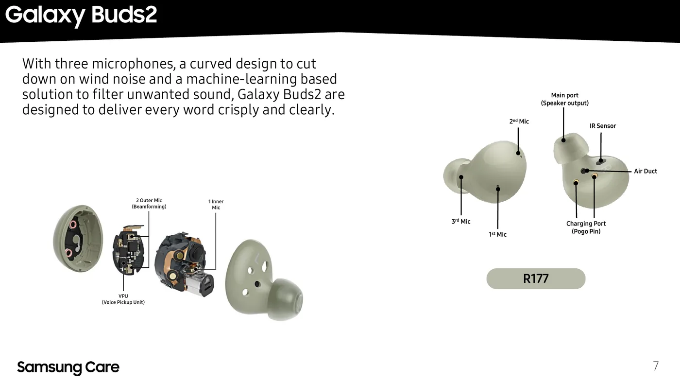 Galaxy Buds โ Model ID, Case LEDs & Re-Pairing