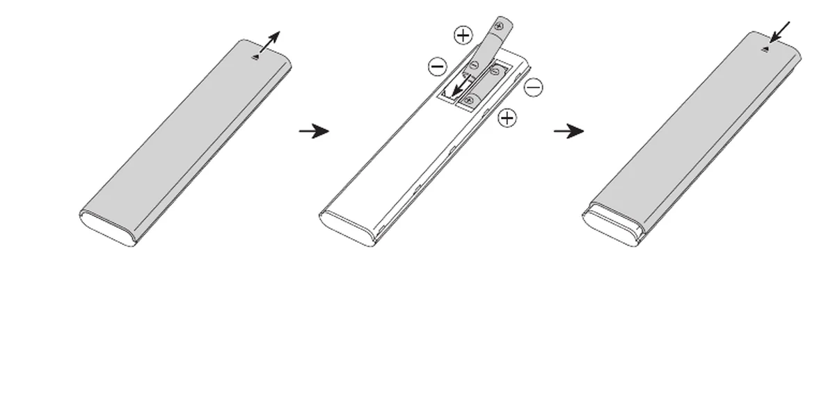 Three-step illustration: slide off the rear cover, insert two batteries matching plus and minus markings, slide the cover back on