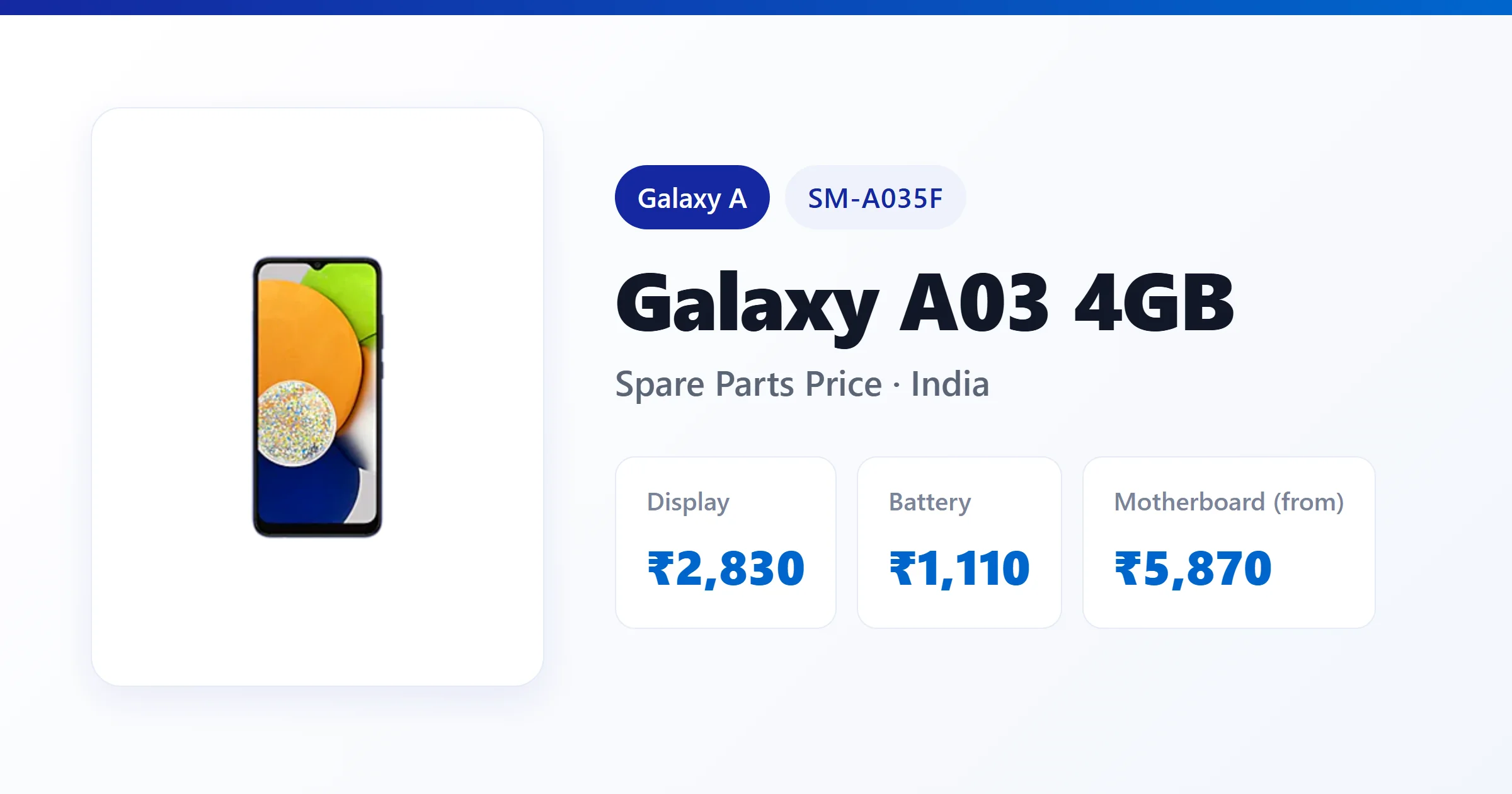 Galaxy A03 4GB (SM-A035F) spare parts price in India — display, battery and motherboard replacement cost