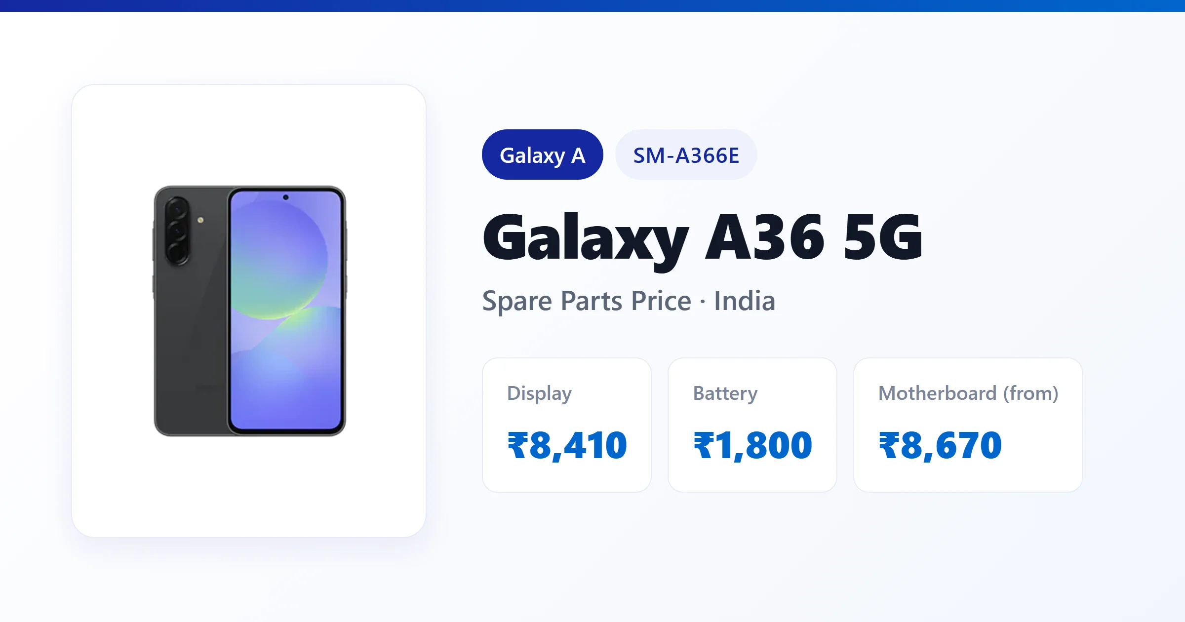 Galaxy A36 5G (SM-A366E) spare parts price in India — display, battery and motherboard replacement cost