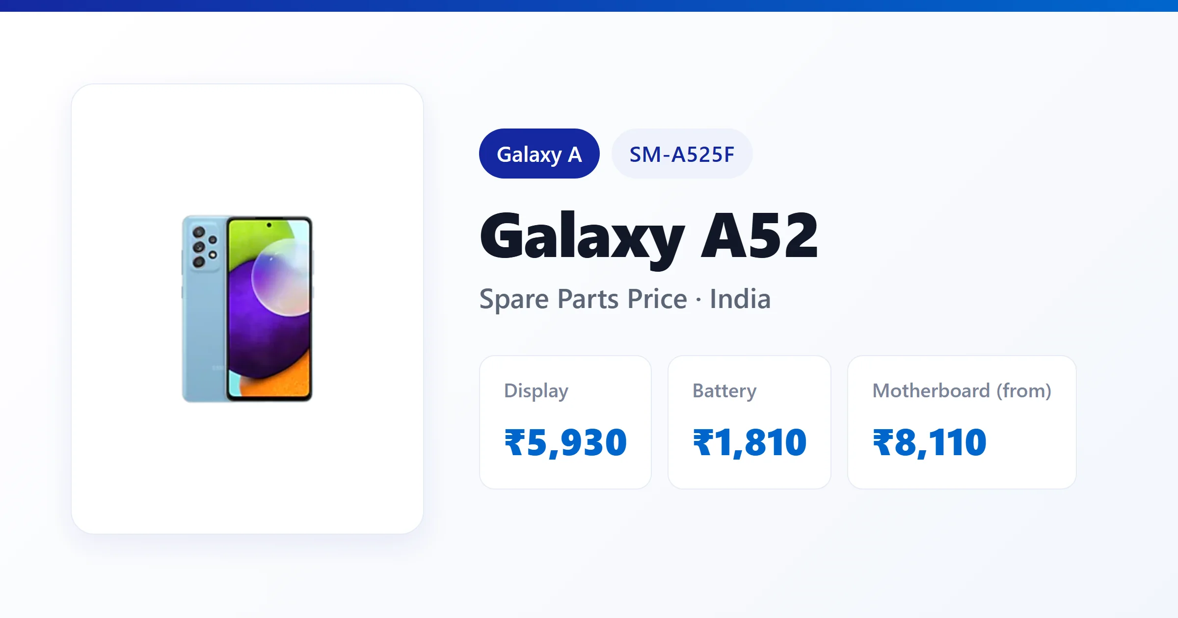 Galaxy A52 (SM-A525F) spare parts price in India — display, battery and motherboard replacement cost