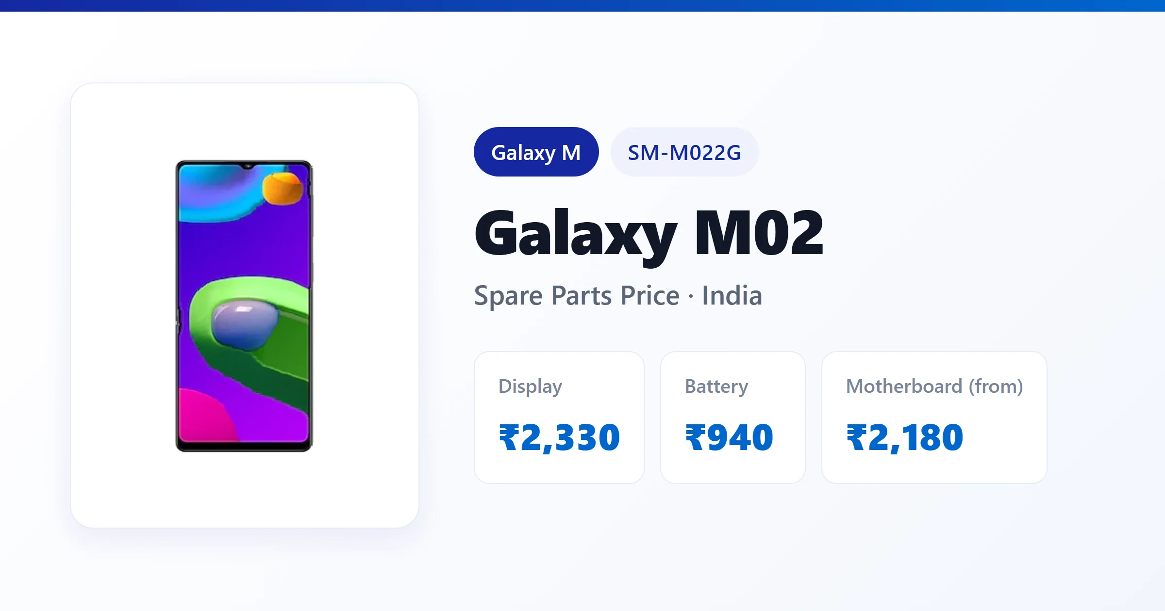 Galaxy M02 (SM-M022G) spare parts price in India — display, battery and motherboard replacement cost